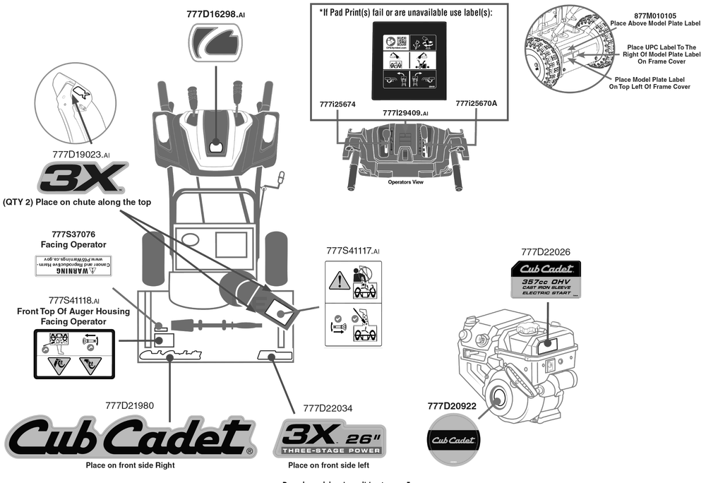 Label Map Diagram and Parts List for 3X26-INCH (31AH5DVA710)(2020) Cub Cadet Snow Blower